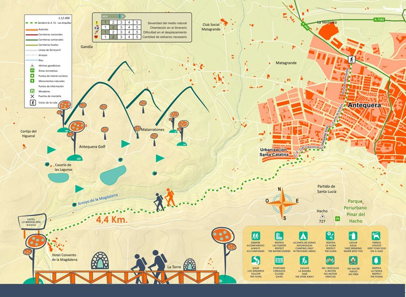 Ruta sendero de las Arquillas